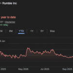 rumble stock price